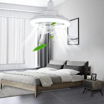 現貨：：Led搖頭風扇燈360度搖頭迷你書房臥室浴室風扇燈