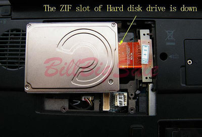 現貨：1.8吋ZIF SSD 硬碟 轉接卡 M.2 轉 ZIF(CE) 2242 NGFF SSD to ZIF（CE)