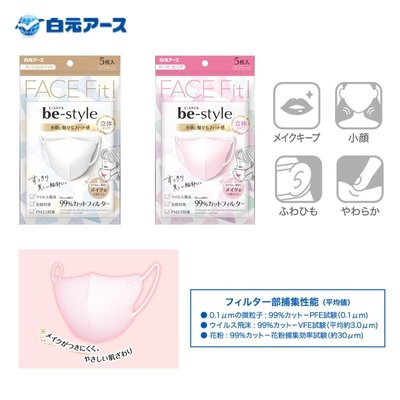 熱銷 日本進口白元Be-style美顏立體3d女口罩一次性防護女粉色白色5枚
