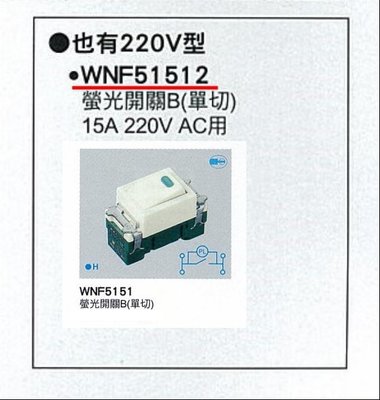 【Panasonic 國際牌】全彩色開關系列 WNF51512 螢光開關B (單切)   15A 220V AC用