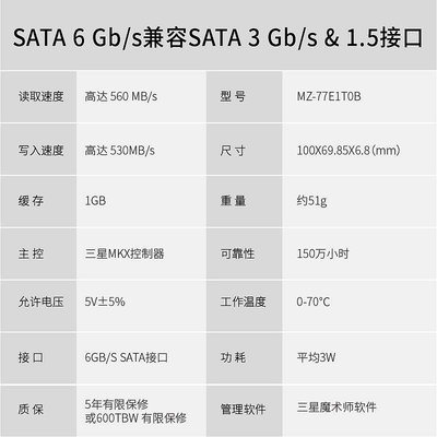 三星870EVO 1TB桌機電腦筆電固態硬碟SSD SATA3接口大容量2.5