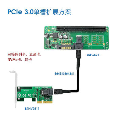LINKREAL 顯卡網卡陣列擴展塢 PCIE3.0方案 需主板支持拆分功能