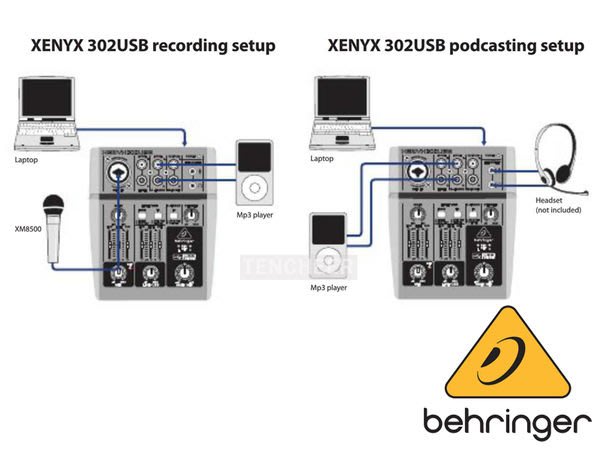 ＜TENCHEER現貨＞ Behringer XENYX 302USB 混音器(全新盒裝