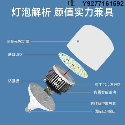 燈泡亞明led鰭片球泡燈大功率e27螺口節能燈泡工廠車間倉庫照明燈100w 免運