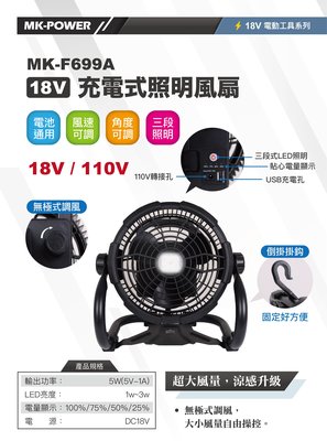 WIN五金 MK-POWER 8吋充電式 MK-F699 電風扇 18V 空機 牧田副廠 牧田通用 電扇 風扇 鋰電