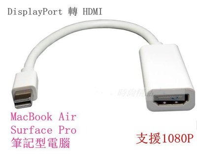MacBook Air Thunderbolt mini DP DisplayPort to 轉 HDMI線