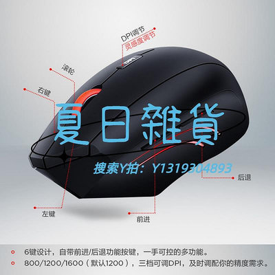 滑鼠ThinkPad垂直鼠標大尺寸人體工程學立握式男女鼠標商務