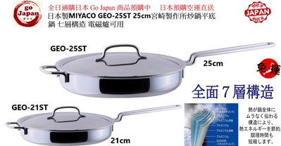 全日通購日本 GoJapan商品預購日本直送日本製MIYACO GEO-25ST 25cm宮崎製作所炒鍋平底鍋 電磁爐可