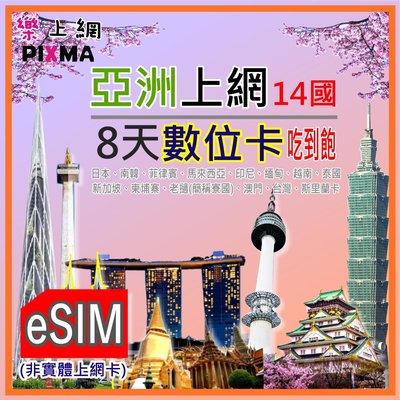 虛擬卡eSIM 亞洲8天5GB數位卡 菲律賓 泰國 日本南韓 印尼緬甸 新加坡 馬來西亞 越南(非實體上網卡)【樂上網】