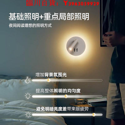 可開發票量大優惠麥妮2023新款LED臥室床頭閱讀壁燈房間書房學習護眼燈現代簡約