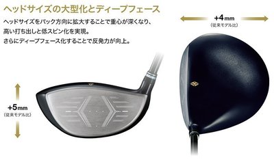 【熱賣精選】日本代購直郵-XXIO prime高爾夫一號木發球木 SP1100 男款2021款