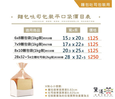 CC✦目錄✦『半條吐司袋麵包袋多尺寸賣場-1kg-2kg裝』台灣製食品袋OPP平口袋立體袋12兩土司袋金蔥封口魔帶 黛渼