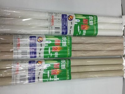 【小丸子生活百貨】永新PVC高品質耐燃彩繪浮雕壁紙3入 壁貼/牆貼