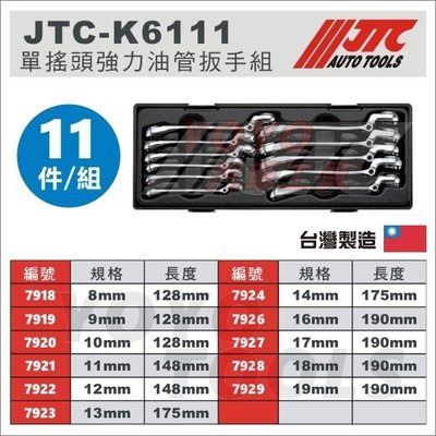 【YOYO汽車工具】JTC-K6111 單搖頭強力油管扳手組 單搖頭 強力 油管 扳手 板手 K系列