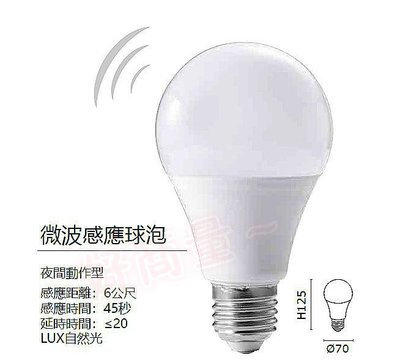 新莊好商量~MARCH LED 10W 微波感應燈泡 全電壓 白光/黃光 人體感應 E27 節能 現貨 省電