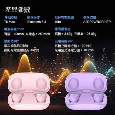 防水 耳機  黒/白/粉/藍/紫 5色 MEES邁斯 T6 Max TWS無線藍芽耳機 運動耳機 台灣公司貨