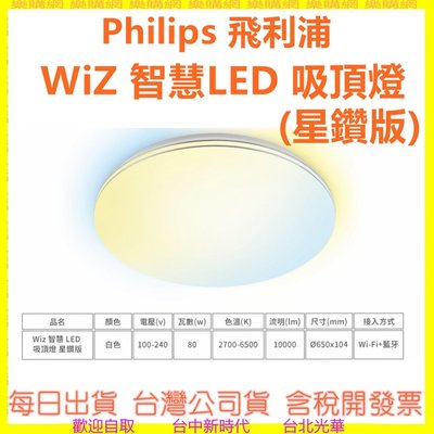 Philips 飛利浦 WiZ 智慧LED 吸頂燈 (星鑽版) (PW012)