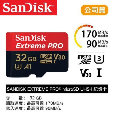 【eYe攝影】SanDisk Extreme PRO 32G microSD TF 100M GOPRO 4K 記憶卡
