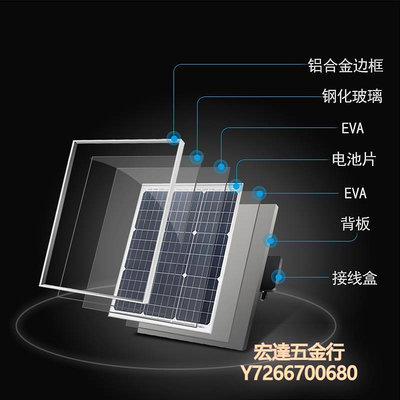 太陽能控制器星火太陽能電池板50W太陽能光伏發電系統組件可充12V電池直充戶外