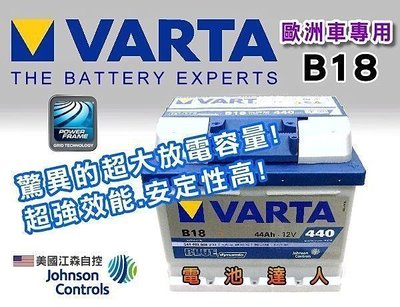 【屏東勁承電池】德國華達VARTA汽車電池B18 藍色動力德國電池54801 SMART適用 另有SX4  華達C6電池