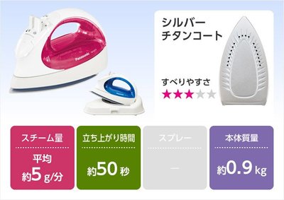 【JPGO】日本進口 Panasonic 國際牌 無線 蒸氣熨斗 電熨斗 NI-CL310-P 粉色 藍色