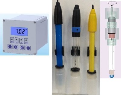 pH控制器ORP控制器HOTEC酸鹼度PH Controller氧化還原度分析儀PH-10C酸鹼度控制器PH值計水質指標