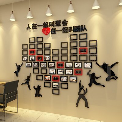 千禧禧居~團隊企業員工風采文化墻辦公室裝飾勵志標語榮譽榜展示照片墻貼紙