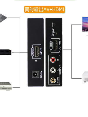 切換器HDMI分配器1分2HDMI轉AV轉換器機頂盒DVD游戲機PS4/5接老電視投影