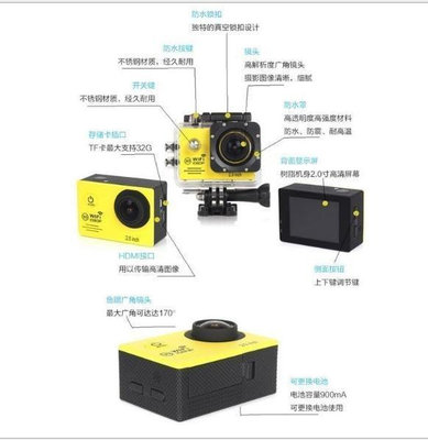 『精品美妝』【特惠折扣】 限時特惠 淩通版SJ7000運動相機 1080P高清運動攝像機 防水無線wifi版 高清行車紀錄器