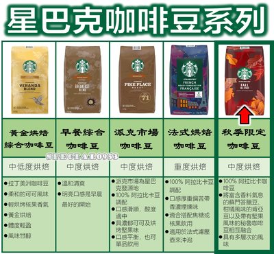 星巴克 咖啡豆 Starbucks 秋季限定咖啡豆 1.13公斤 1.13kg 【季節限定JUL~SEP】