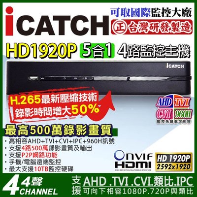 iCatch DVR 混合型數位錄影主機 4路4聲 500萬 H.265 KMQ-0428EU-K