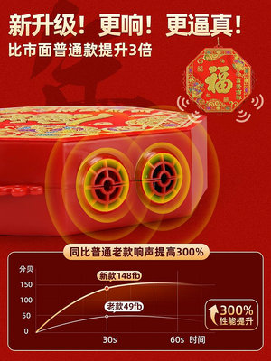 過年電子炮鞭家用室外特響鞭爆帶響閃光巨響超響充電春節電子鞭炮-妍妍