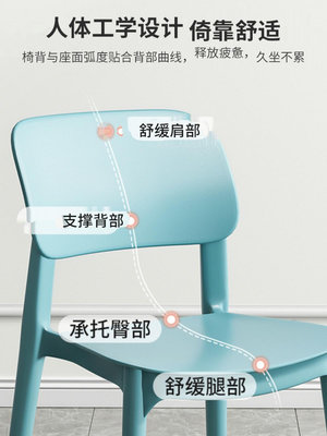 茶花塑料椅子家用加厚靠背椅餐椅簡約網紅商用餐廳凳子北歐