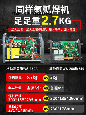 電焊機東成日本WS-200A 250A逆變不銹鋼氬弧焊機220V家用小型