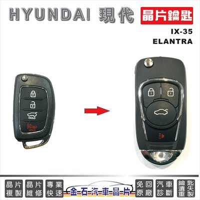 HYUNDAI 現代 IX35 ELANTRA 中部配鑰匙 汽車鑰匙 車鑰匙備份 晶片鎖 鑰匙拷貝