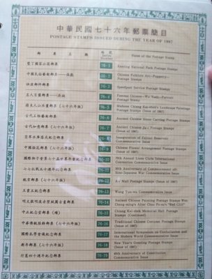 中華民國76年郵票年度冊