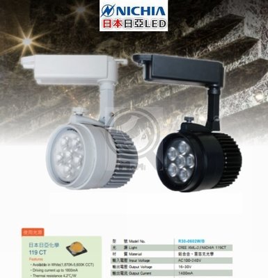 日本 RA95 40W/50W 投射軌道燈☀MoMi高亮度LED台灣製☀NICHIA 可改吸頂燈可取代 CDM 200W