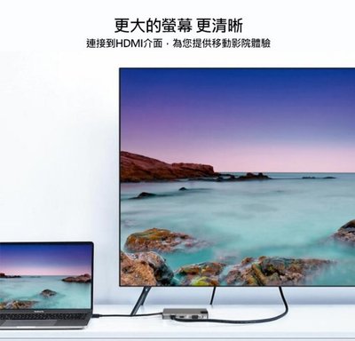 全新 零度世家 Type-C 9合1 集線器 Type-C/VGA/HDMI/USB/SD卡槽/TF卡槽 輕鬆秒傳 免運