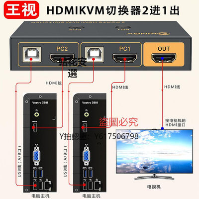切換器 王視 kvm切換器HDMI二三四六八九十六進一出4K高清2/3/5/6/8/9/16進1出共享鍵盤鼠標顯示器U盤打印機USB設備