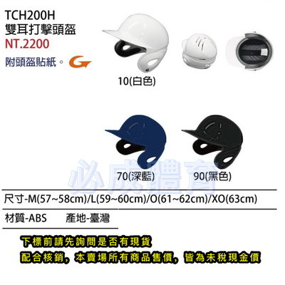 "必成體育" SSK 雙耳打擊頭盔 TCH200H 打擊頭盔 打擊護具 棒球打擊頭盔 棒球護具 棒球 壘球 台灣製