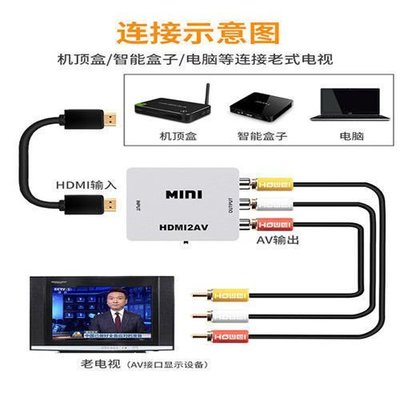 促銷 (null)HDMI轉AV轉換器機頂盒連接老電視顯示屏轉接口高清線轉三色差線 可開發票