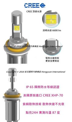 《宏沅國際》 CREE XHP 70 LED 6600 lm LED 大燈 (保證市售最高亮度)