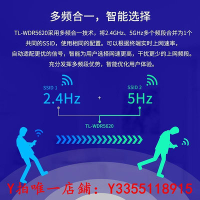 路由器TP-LINK全千兆端口雙頻1200M路由器穿墻5G高速光纖寬帶wifi 家用tplink穿墻王移動聯通電信WDR