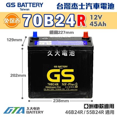 ✚久大電池❚ GS 杰士 統力電池 70B24R 免保養 汽車電瓶 汽車電池 46B24R 55B24R 新規格