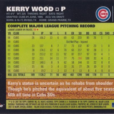  Kerry Wood baseball card 1999 Topps #RN7 Record