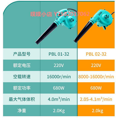 大藝鼓風機小型220V強力吹風機工業級家用大功率清灰電腦除塵器