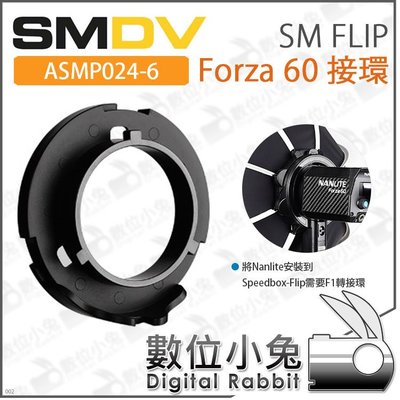 數位小兔【SMDV SM FLIP Forza 60接環 ASMP024-6】Nanlite 南光 Forza 60