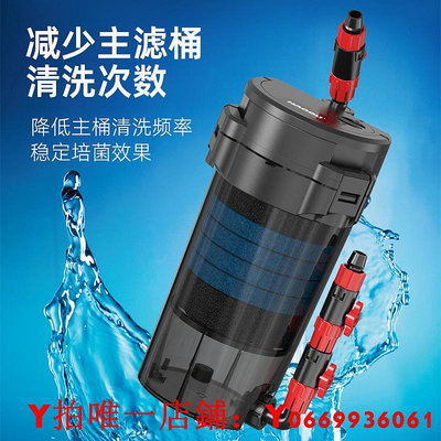 喜高前置過濾桶PRE-5L無動力過濾器免換水循環濾筒魚缸外置前置桶