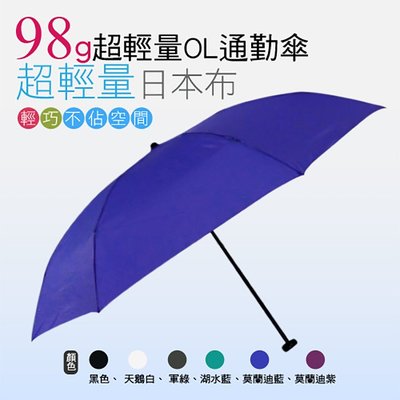 [MOMI宅便舖] 98G超輕量通勤傘(莫蘭迪藍) / 抗UV /MIT洋傘/ 防曬傘 /雨傘 / 折傘 / 戶外用品