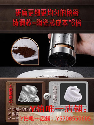 德國SSGP電動咖啡豆研磨機家用超細打粉機意式全自動小型磨豆機